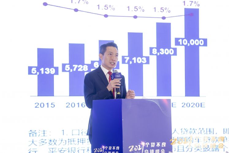 畢馬威彭富強(qiáng)：個貸不良批量轉(zhuǎn)讓的新發(fā)展和新格局