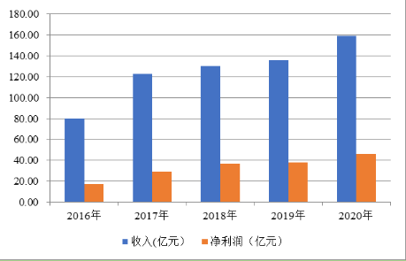 1619505456468056.png 9.png