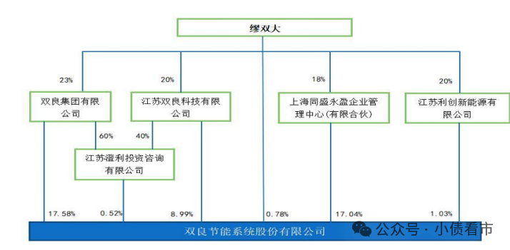 1772478334716574.png 33.png