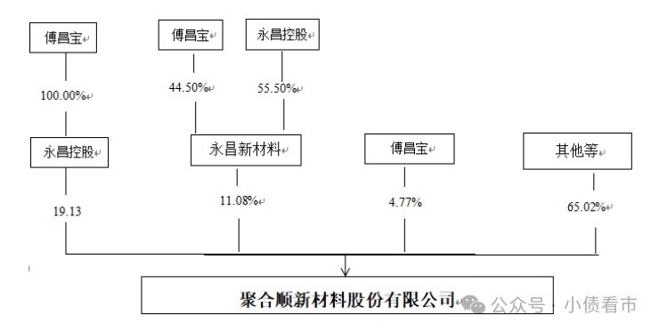 1772563128587007.png 33.png